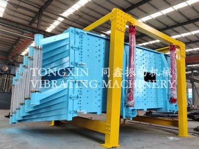 方形搖擺篩，封閉式搖擺篩