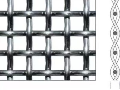篩網(wǎng)-方孔網(wǎng)